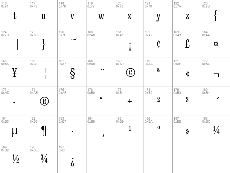 free font software for mac